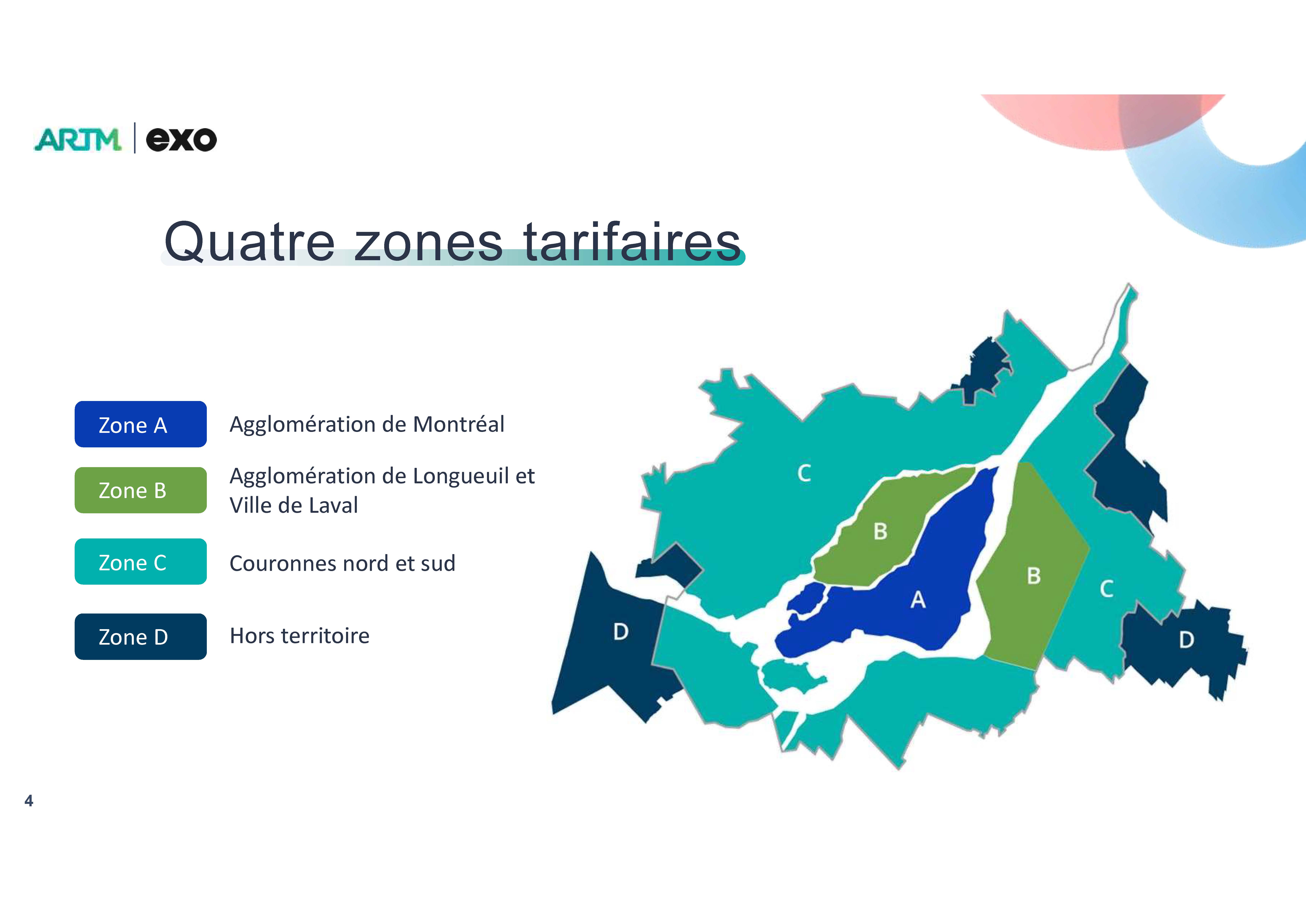 Carte Zones Copie